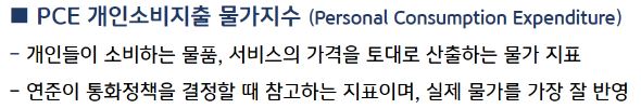 'pce' 개인소비지출 물가지수는 개인들이 소비하는 물품, 서비스의 가격을 토대로 산출하는 지표이며, 연준이 경제정책을 결정할 때 주로 참고.